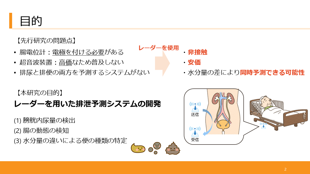 研究内容 | 兪研究室 フロンティア医工学センター 千葉大学